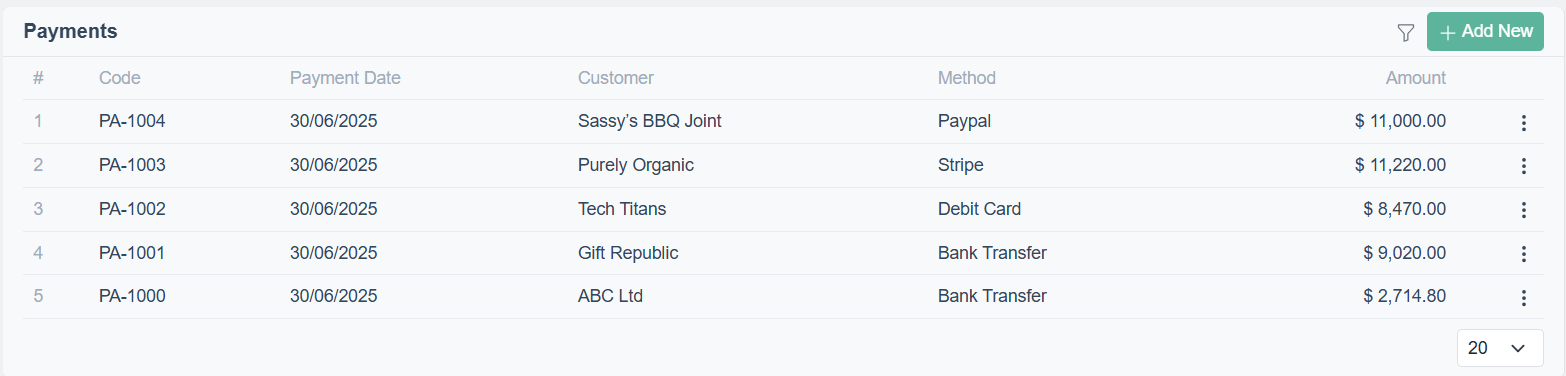 Payments